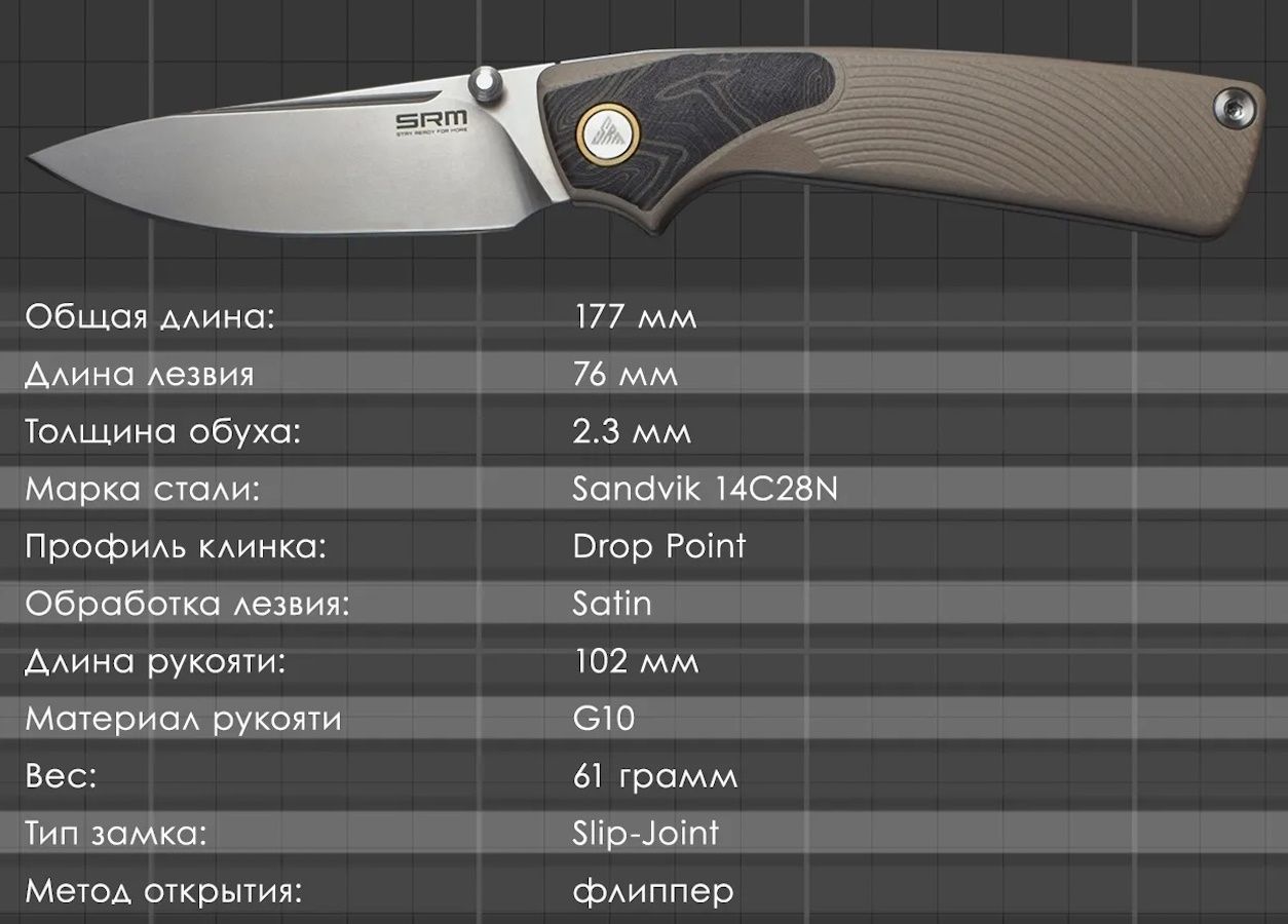 Складной нож SRM 106M-GW — изображение 11