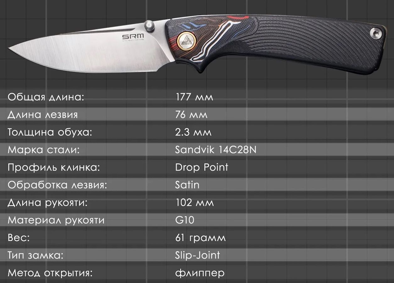 Складной нож SRM 106M-GK — изображение 8