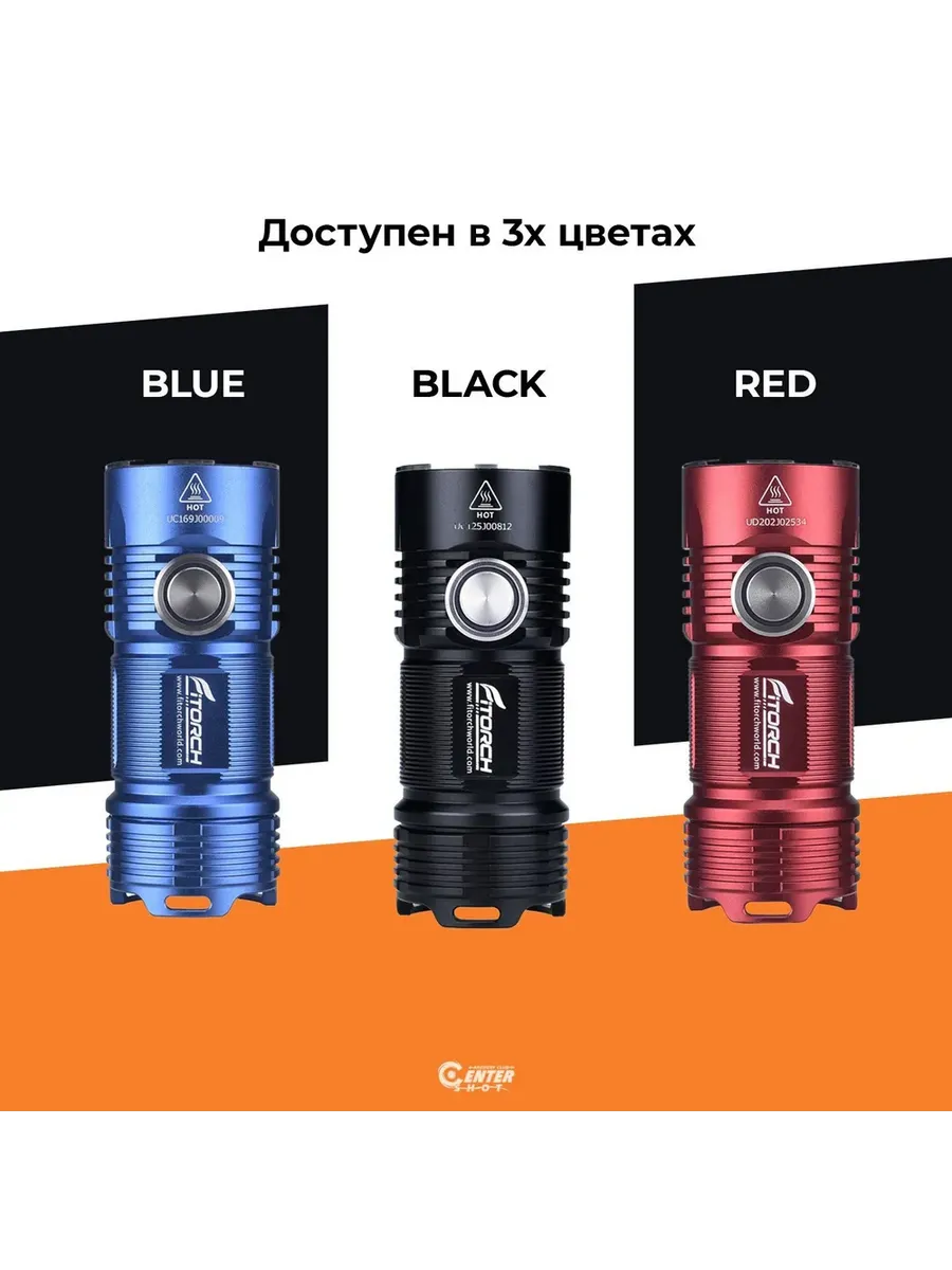 Фонарь FiTorch P25 универсальный компактный (синий) — изображение 32