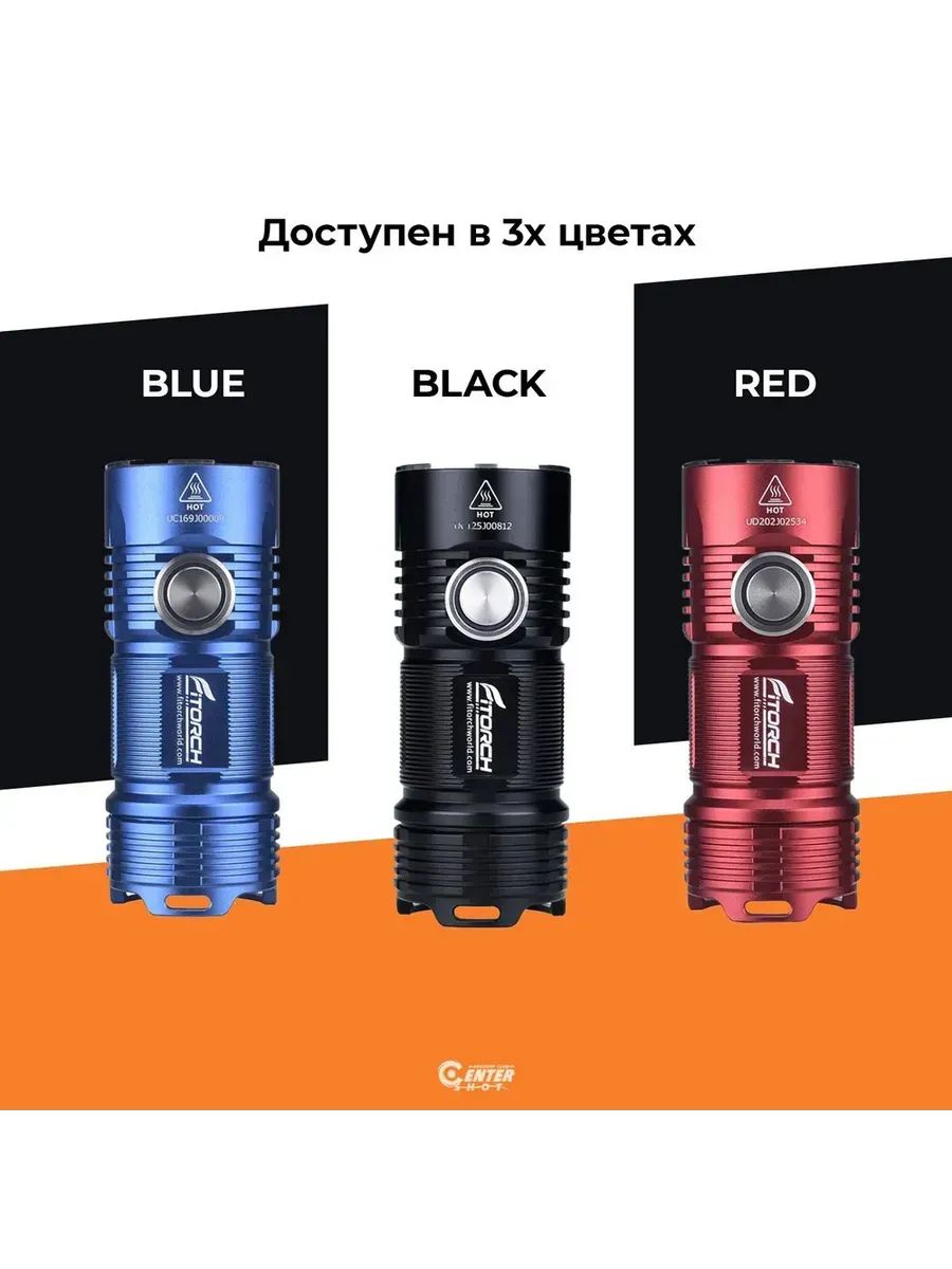 Фонарь FiTorch P25 универсальный компактный (синий) — изображение 21