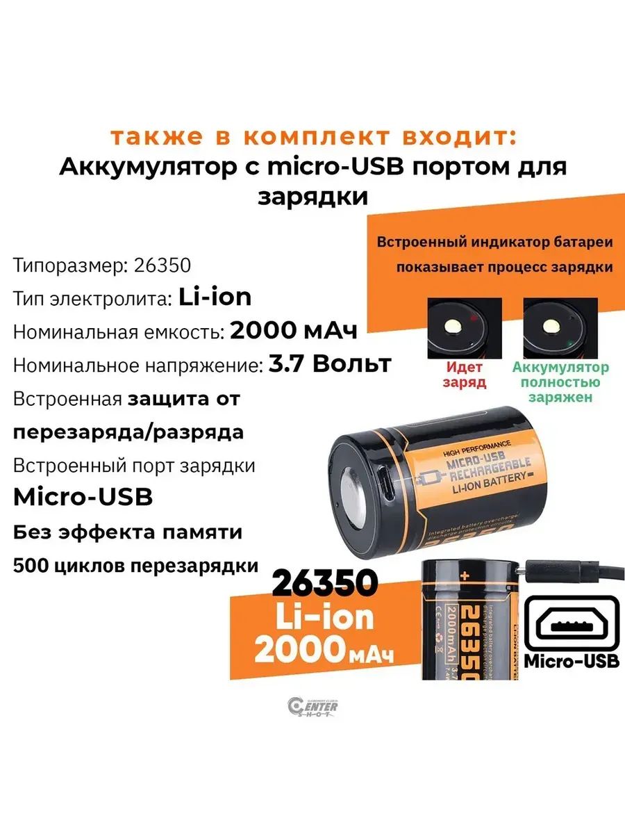 Фонарь FiTorch P25 универсальный компактный (синий) — изображение 40