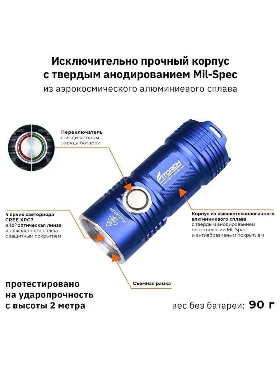 Фонарь FiTorch P25 универсальный компактный (синий) — изображение 13