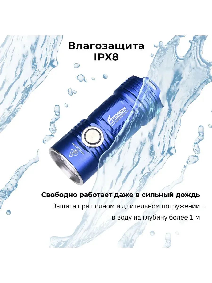 Фонарь FiTorch P25 универсальный компактный (синий) — изображение 18