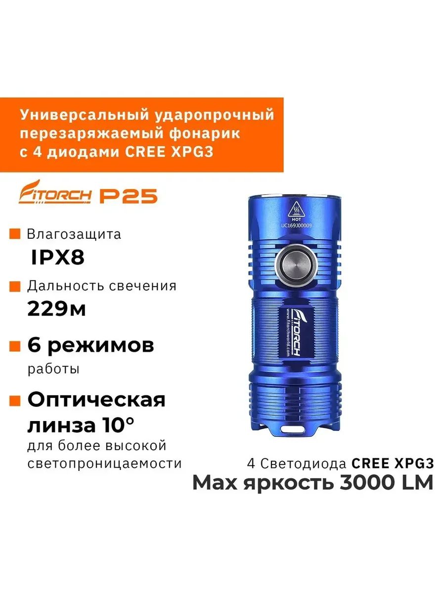 Фонарь FiTorch P25 универсальный компактный (синий) — изображение 33
