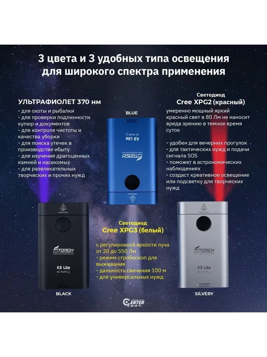 Фонарь-брелок FiTorch K3 Lite (серебристый) — изображение 29