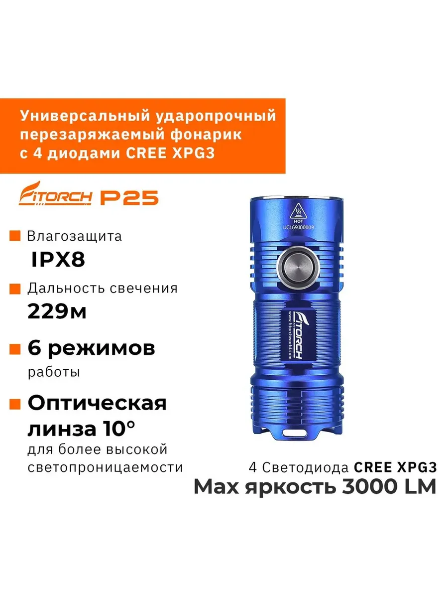 Фонарь FiTorch P25 универсальный компактный (синий) — изображение 23