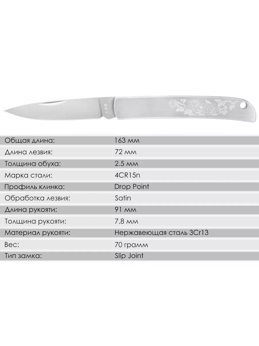 Складной нож SanRenMu 7065RUC-SC — изображение 8