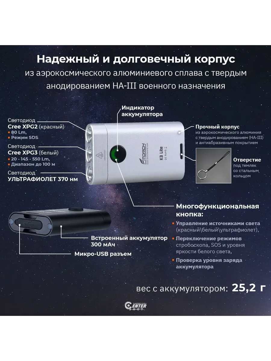 Фонарь-брелок FiTorch K3 Lite (серебристый) — изображение 20