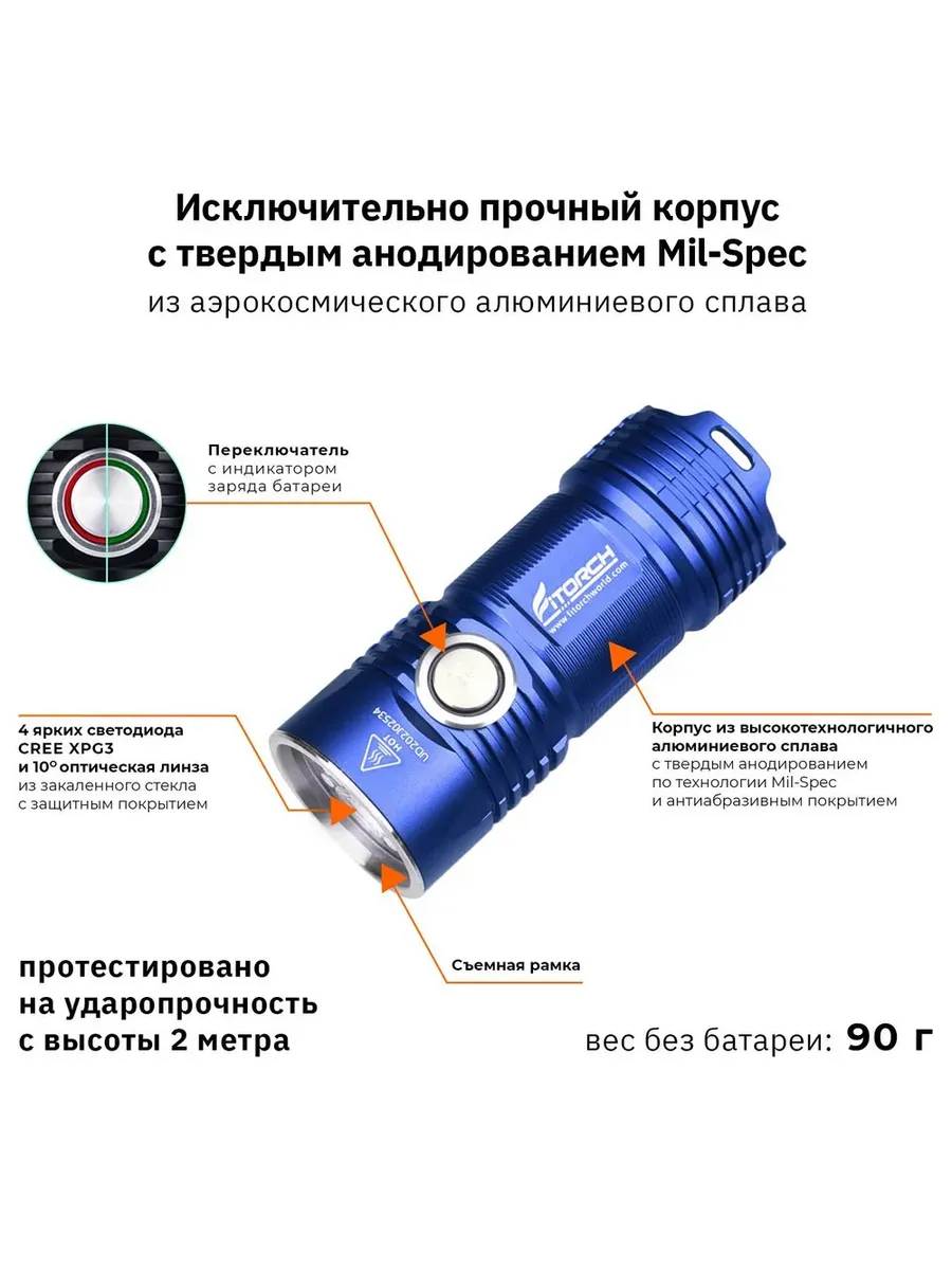 Фонарь FiTorch P25 универсальный компактный (синий) — изображение 24