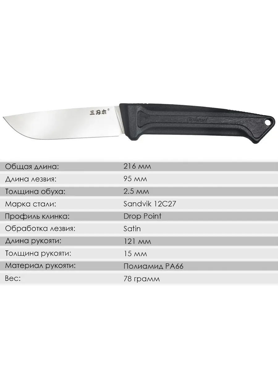 Нож SanRenMu S708 — изображение 29