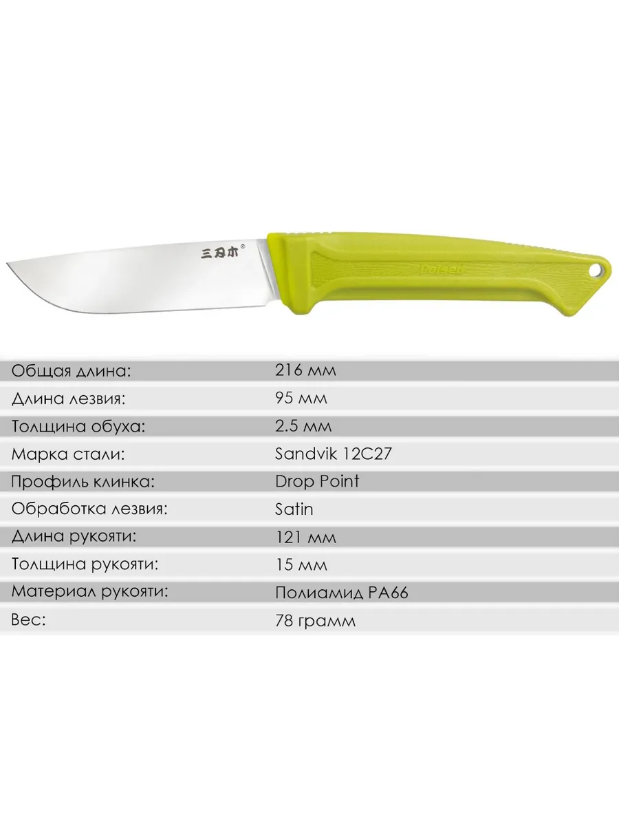 Нож SanRenMu S708-3 — изображение 15