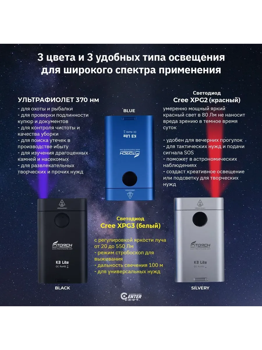 Фонарь-брелок FiTorch K3 Lite (серебристый) — изображение 21