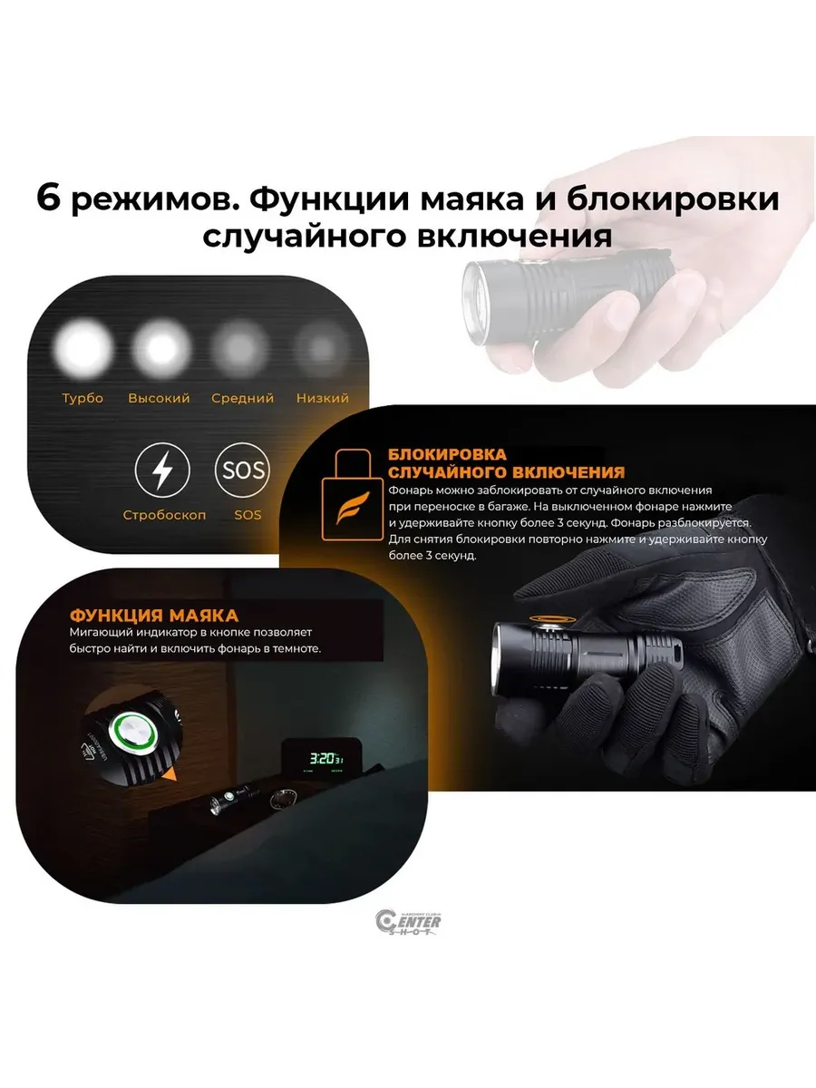 Фонарь FiTorch P25 универсальный компактный (синий) — изображение 28