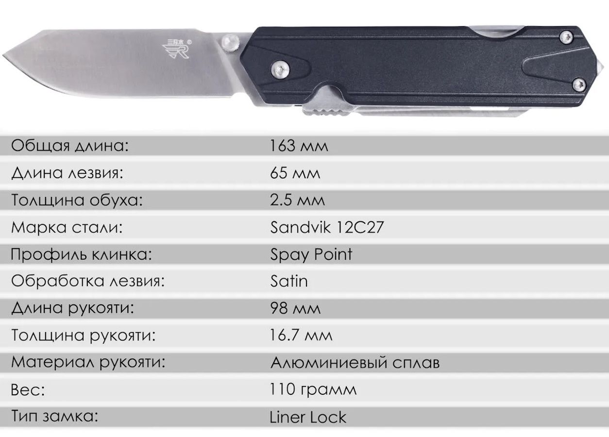 Складной нож SanRenMu 7117LUX-LH-T5 — изображение 2