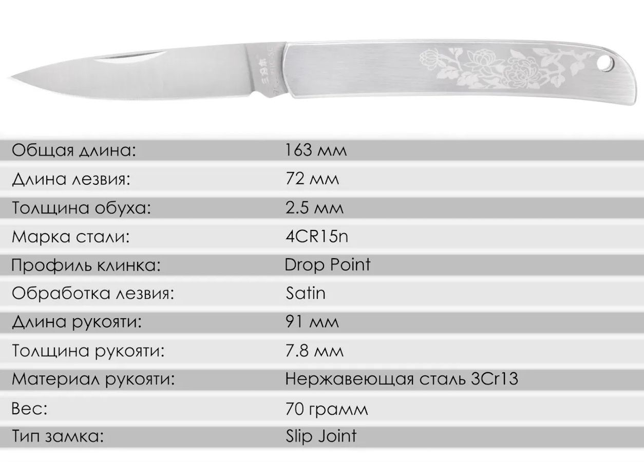 Складной нож SanRenMu 7065RUC-SC — изображение 2