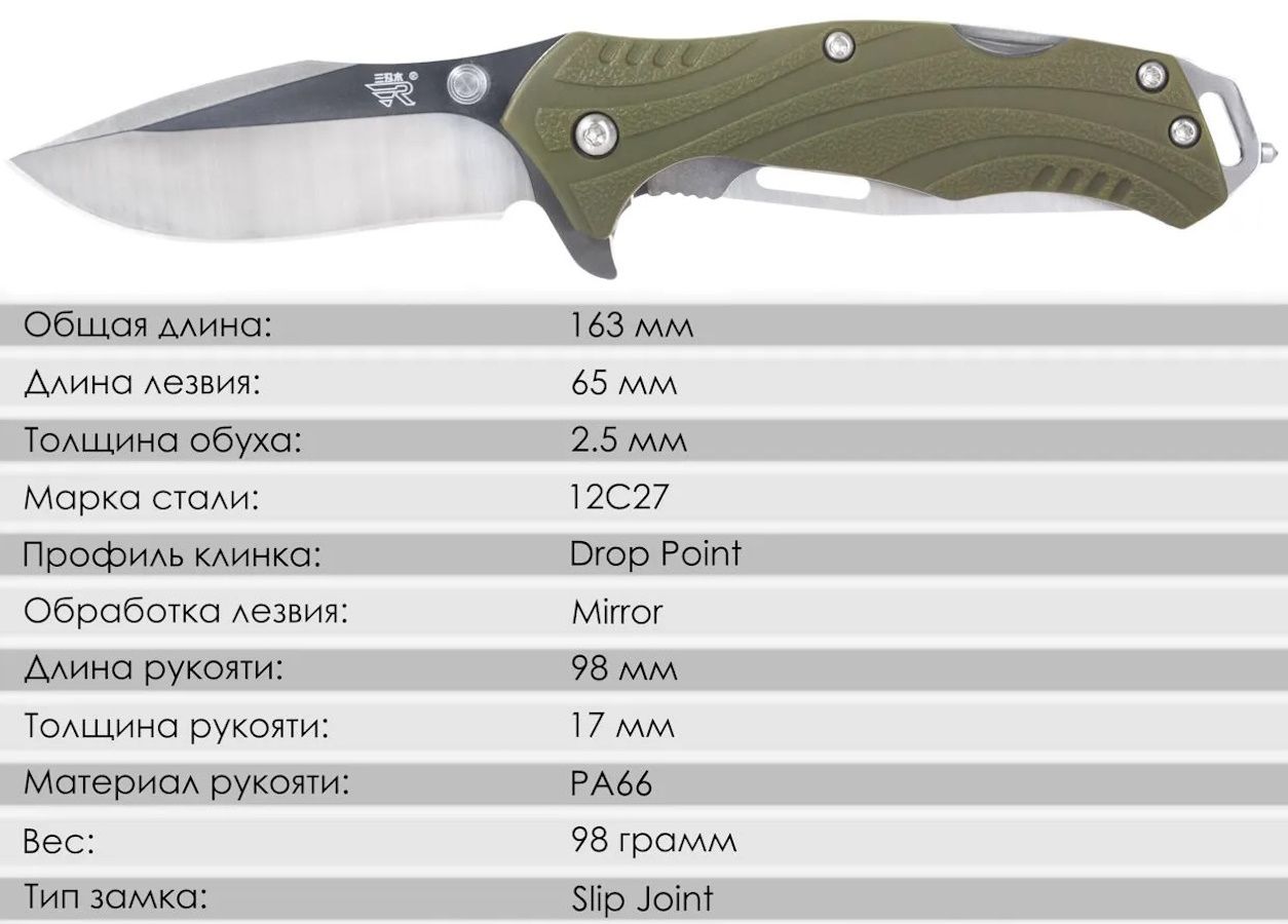 Складной нож SanRenMu 7098LUE-PP-T5 — изображение 2
