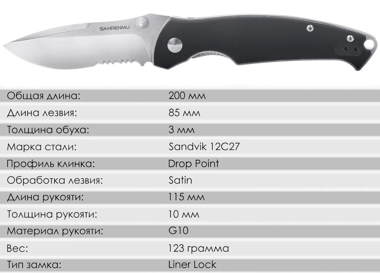 Складной нож SanRenMu 9012 — изображение 3