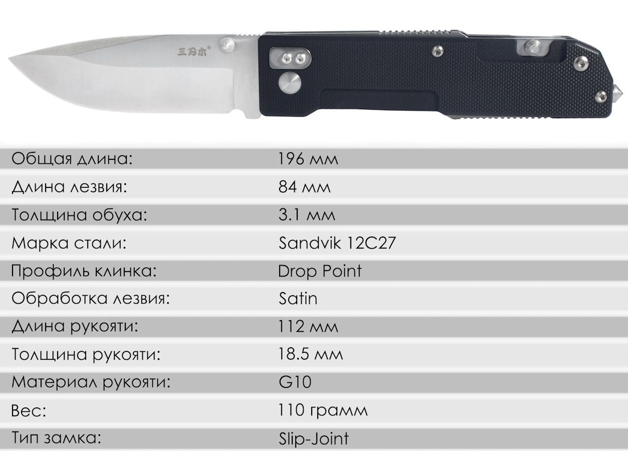 Складной нож SanRenMu 9052MUC-GH-T4 — изображение 3