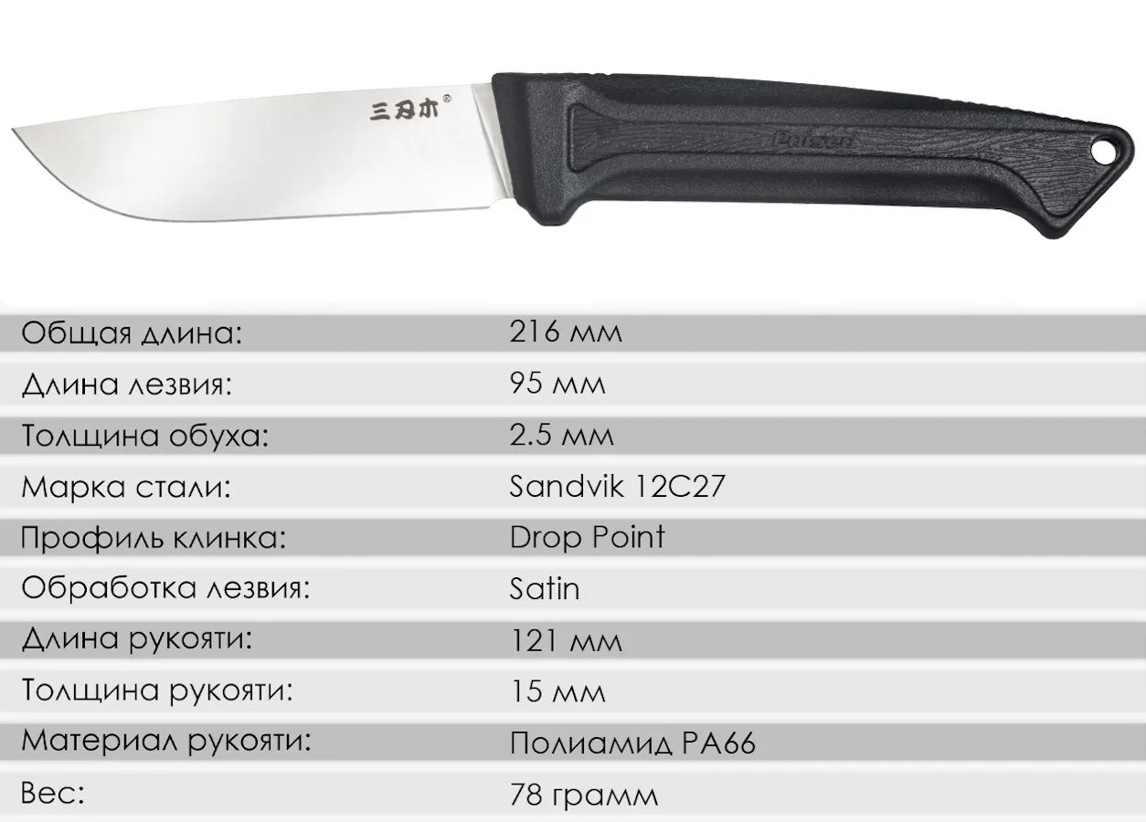 Нож SanRenMu S708 — изображение 3