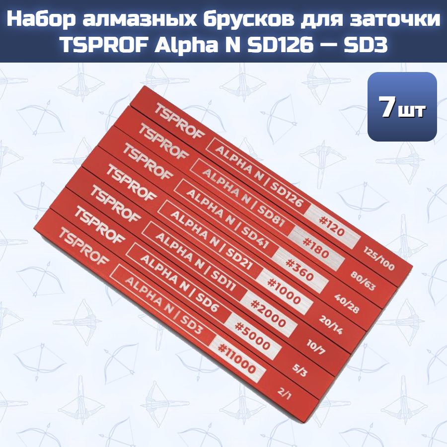 Набор алмазных брусков для заточки TSPROF Alpha N SD126 SD3 (7 шт.)