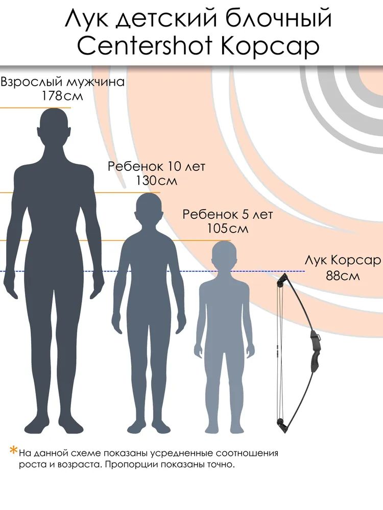 Лук детский блочный Centershot Корсар синий (с комплектацией) — изображение 5