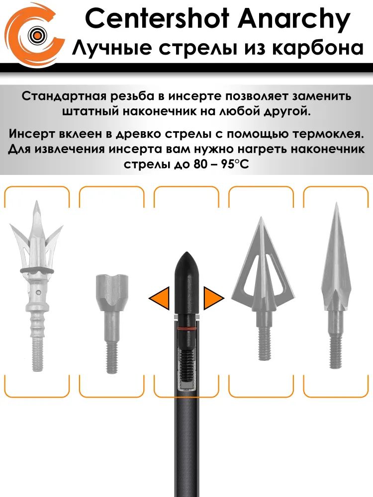 Стрела лучная карбоновая Centershot Anarchy 500 (натуральное оперение) 6 шт. — изображение 7