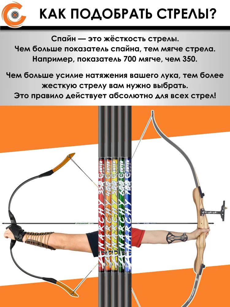 Стрела лучная карбоновая Centershot Anarchy 600 (натуральное оперение) — изображение 8