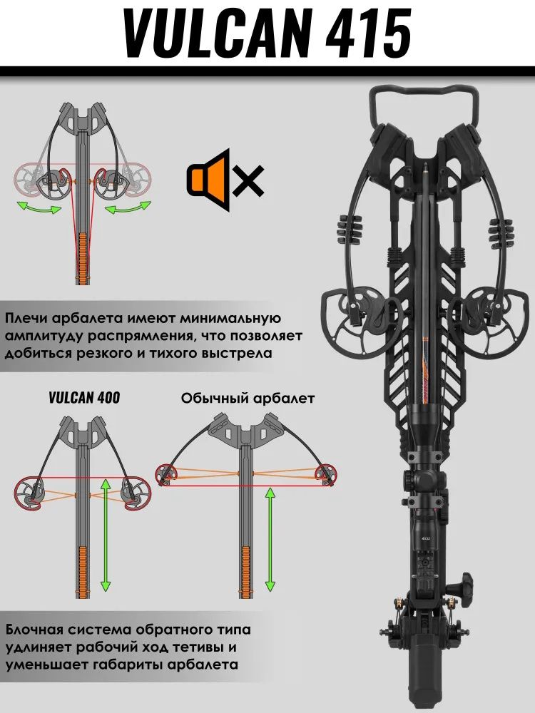 Арбалет блочный Ek Vulcan 415 черный c комплектацией — изображение 7