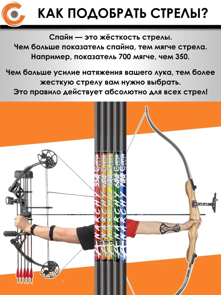 Стрела лучная карбоновая Anarchy 350 (3 шт) — изображение 9