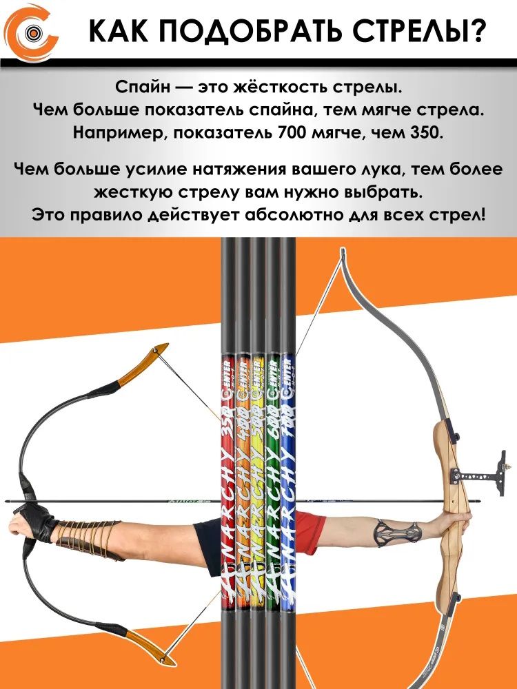 Стрела лучная карбоновая Centershot Anarchy 400 натуральное оперение (3 шт) — изображение 9