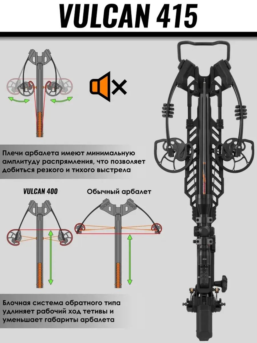 Арбалет блочный Ek Vulcan 415 черный c комплектацией — изображение 15