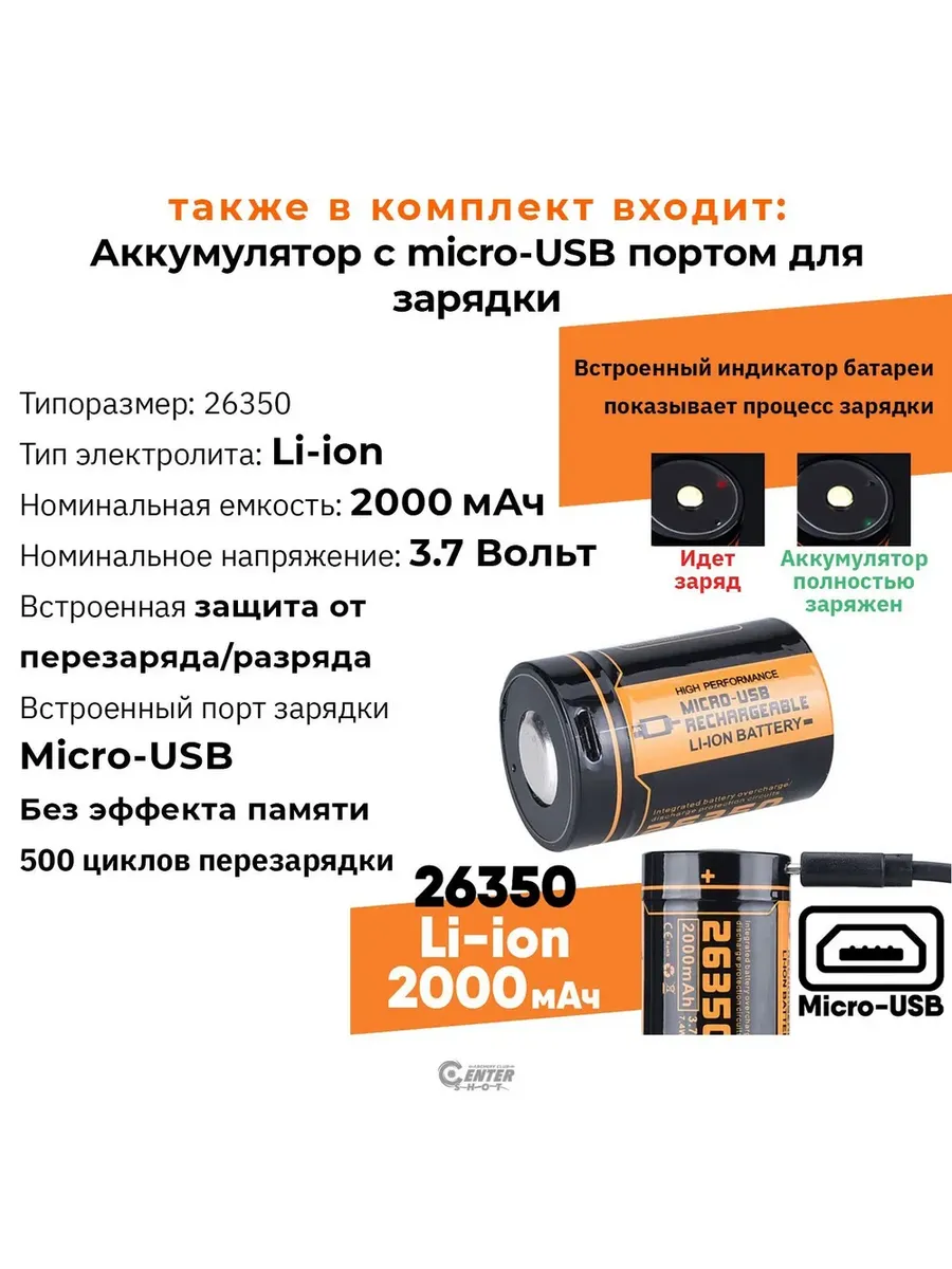 Фонарь FiTorch P25 универсальный компактный (синий) — изображение 30
